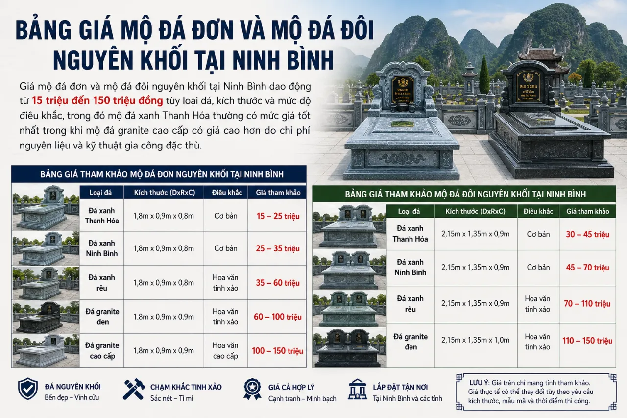 Bảng giá mộ đá đơn và mộ đá đôi nguyên khối tại Ninh Bình