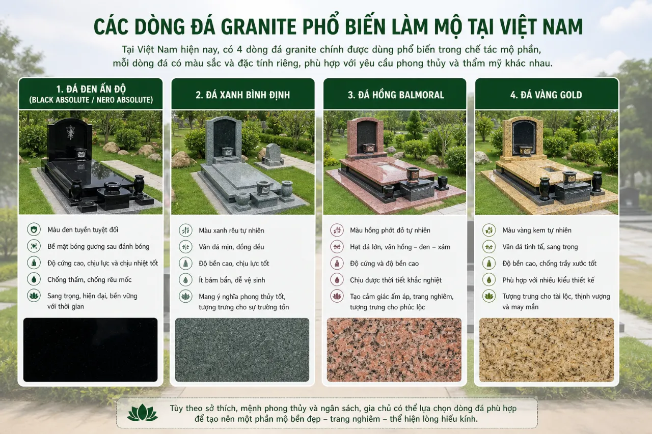 Các dòng đá granite phổ biến làm mộ tại Việt Nam