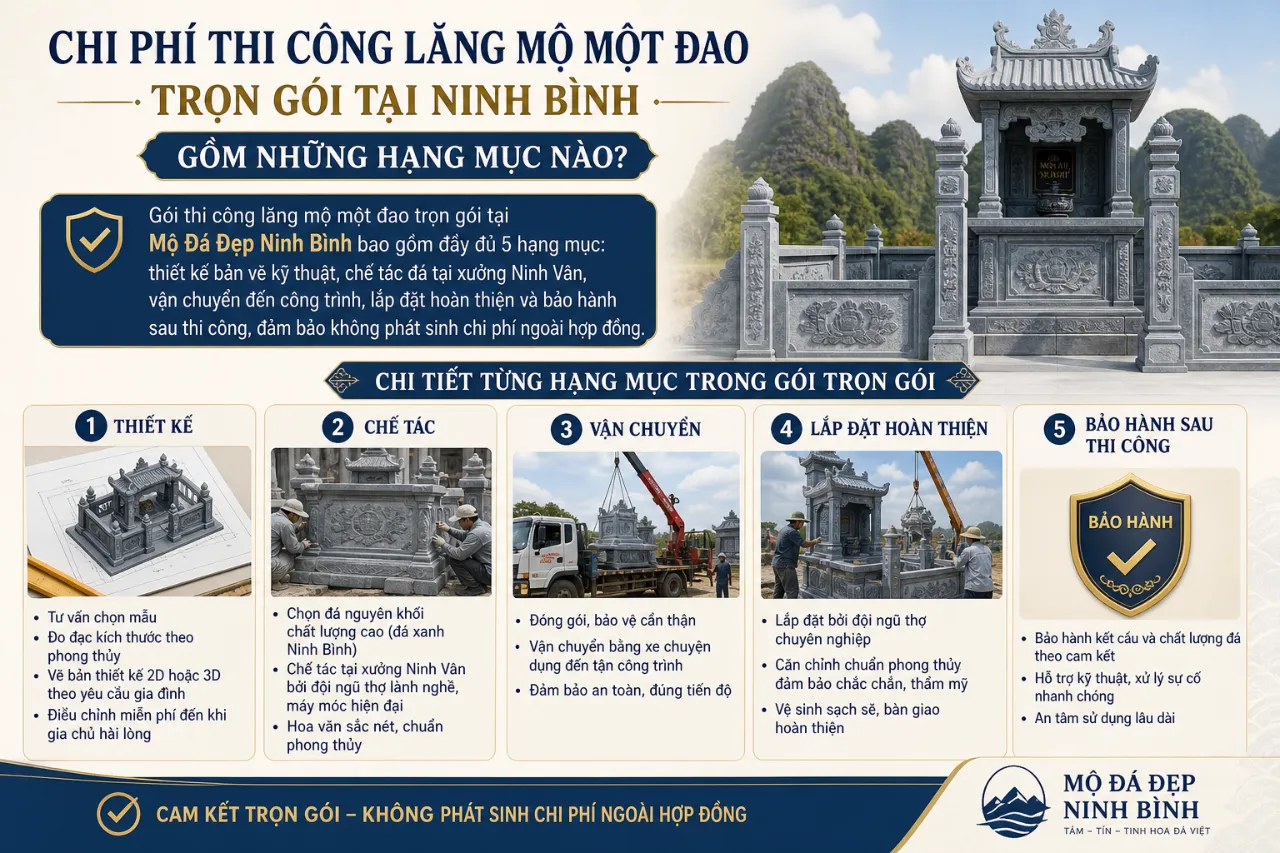 Chi phí thi công lăng mộ một đao trọn gói tại Ninh Bình gồm những hạng mục nào?