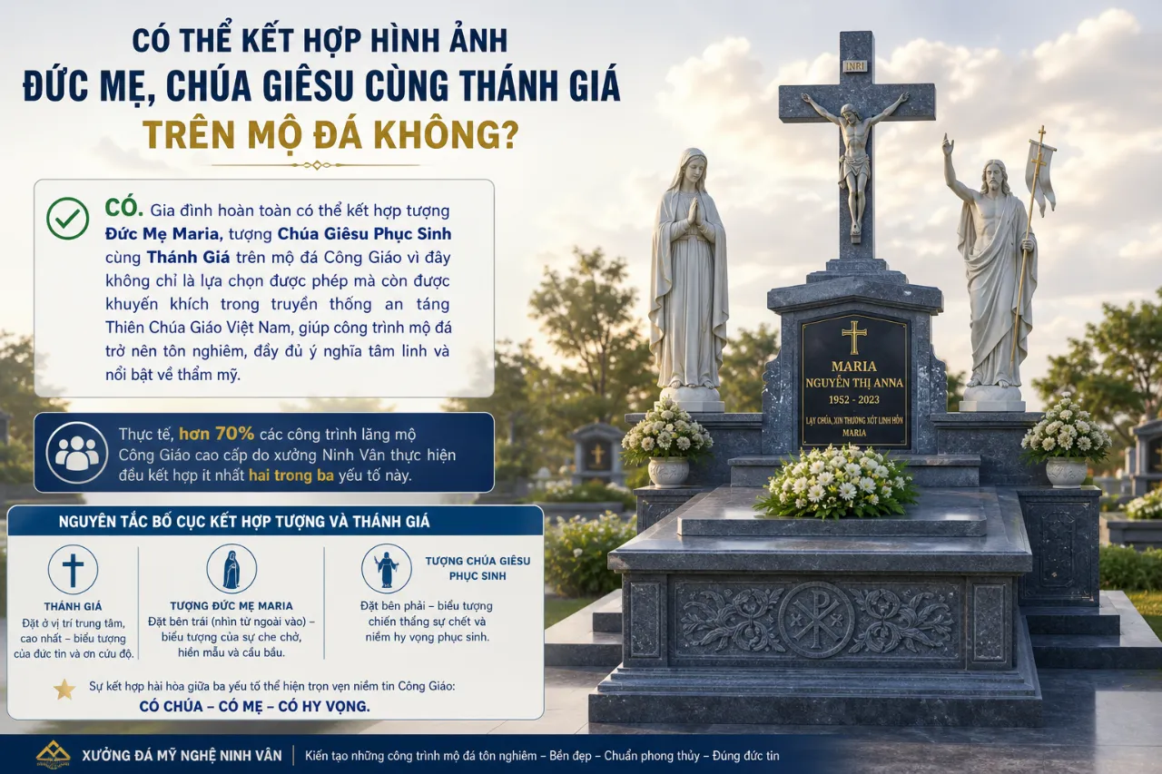 Có Thể Kết Hợp Hình Ảnh Đức Mẹ, Chúa Giêsu Cùng Thánh Giá Trên Mộ Đá Không?